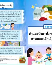 คำแนะนำทางโภชนาการสำหรับทารกและเด็กเล็กอายุ 0 - 5 ปี