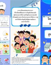 โภชนาการสำหรับเด็กอายุ 0-5 ปี